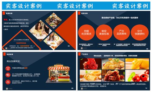 PPT設計、網站建設與廣告設計 北京專業(yè)服務概覽及費用指南