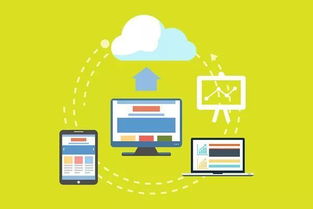 重塑未來出行 互聯網六大關鍵技術如何顛覆汽車產業格局